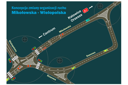 007a-p-w-koncepcja-zmiany