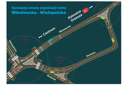 007c-p-w-koncepcja-zmiany