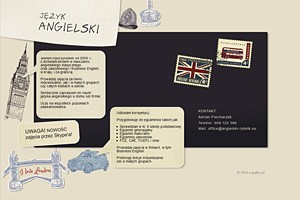 Język angielski korepetycje